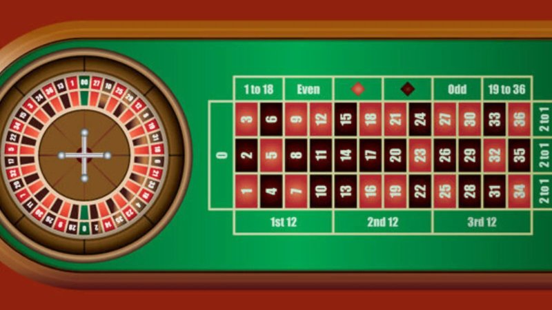 Roulette PQ88